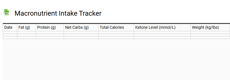 Macronutrient Intake Tracker