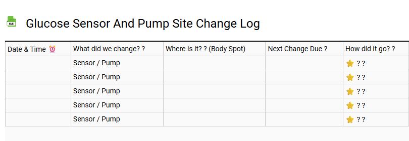 Glucose Sensor and Pump Site Change Log