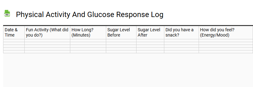 Physical Activity and Glucose Response Log