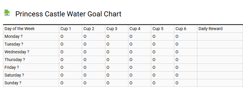 Princess Castle Water Goal Chart