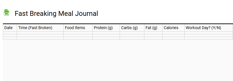 Fast Breaking Meal Journal