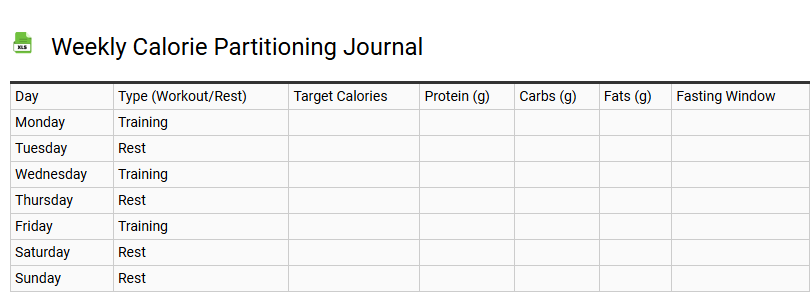 Weekly Calorie Partitioning Journal