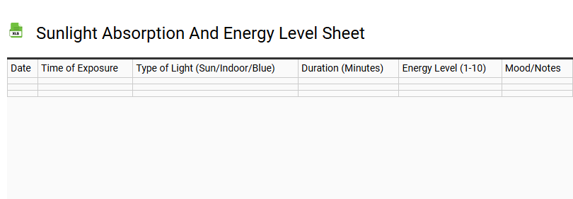 Sunlight Absorption and Energy Level Sheet