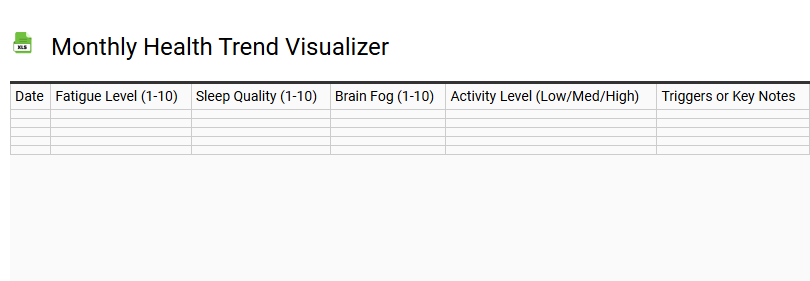 Monthly Health Trend Visualizer