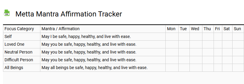 Metta Mantra Affirmation Tracker