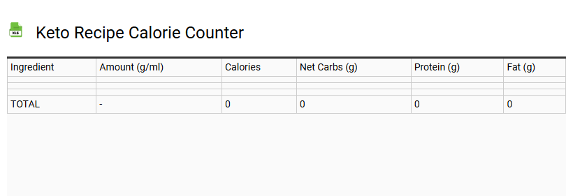 Keto Recipe Calorie Counter