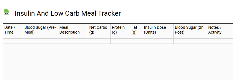 Insulin and Low Carb Meal Tracker