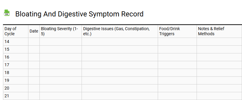 Bloating and Digestive Symptom Record