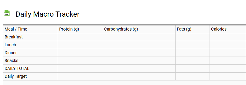 Daily Macro Tracker