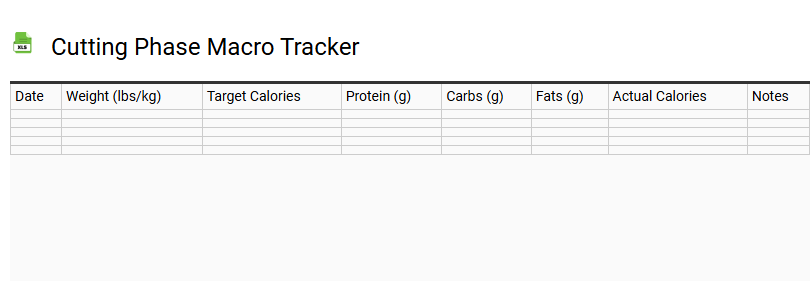 Cutting Phase Macro Tracker