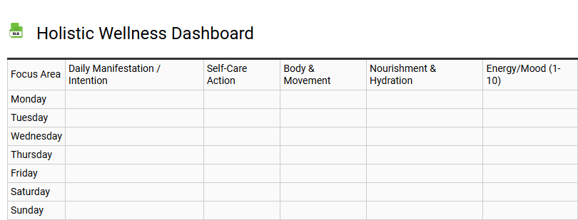 Holistic Wellness Dashboard
