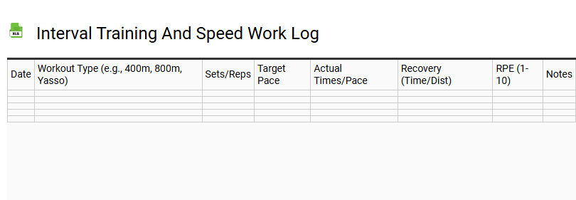 Interval Training and Speed Work Log