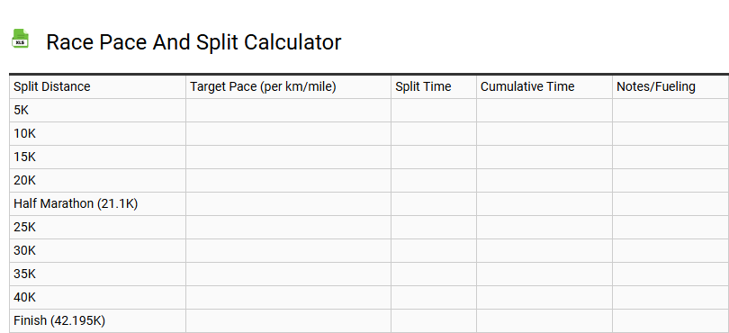 Race Pace and Split Calculator