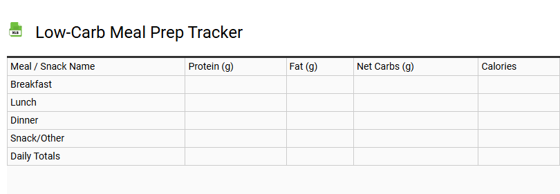 Low-Carb Meal Prep Tracker