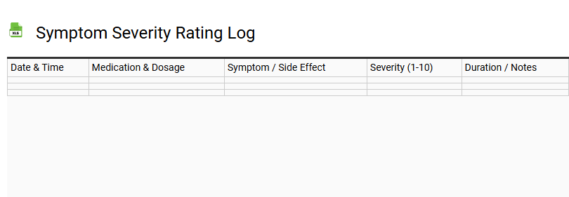 Symptom Severity Rating Log
