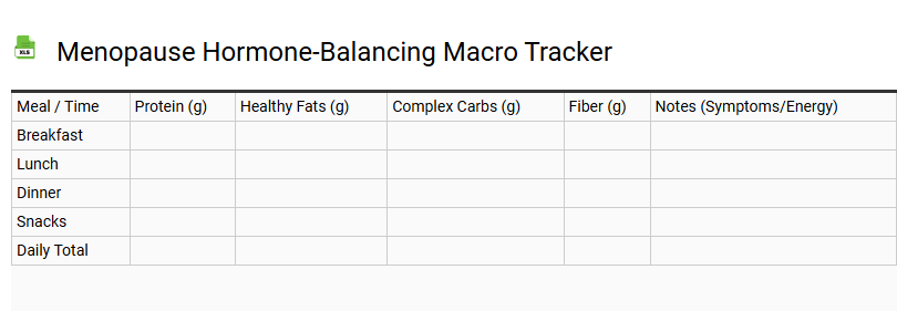 Menopause Hormone-Balancing Macro Tracker