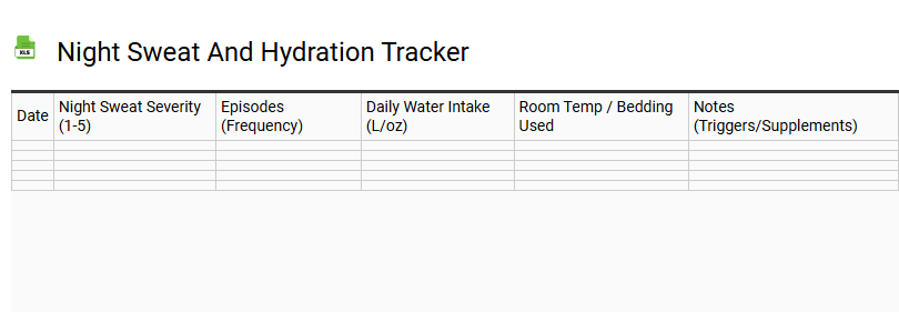 Night Sweat and Hydration Tracker