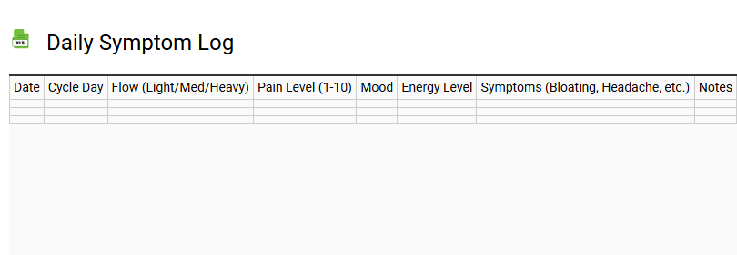 Daily Symptom Log