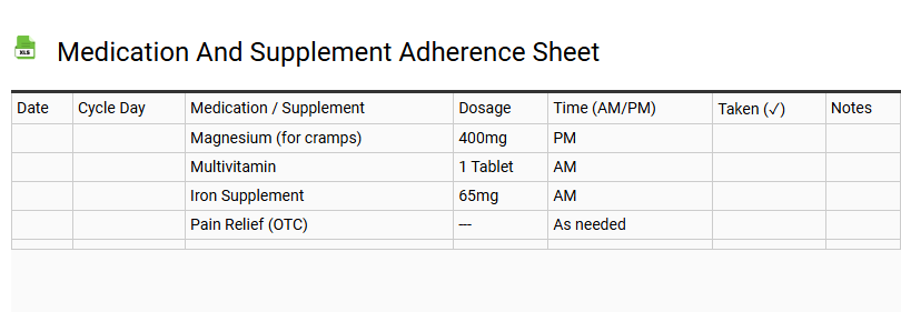 Medication and Supplement Adherence Sheet