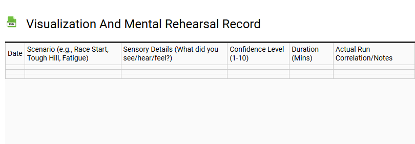 Visualization and Mental Rehearsal Record