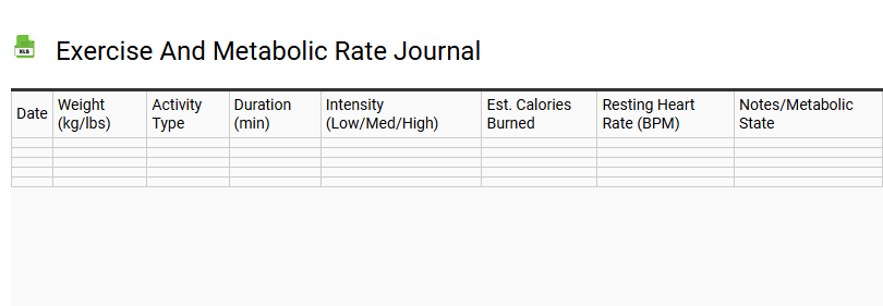 Exercise and Metabolic Rate Journal