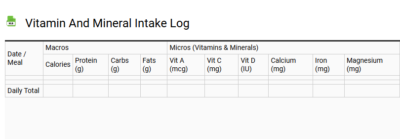 Vitamin and Mineral Intake Log