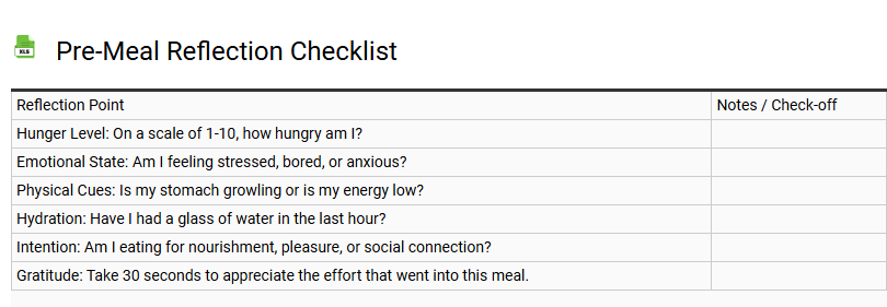 Pre-Meal Reflection Checklist