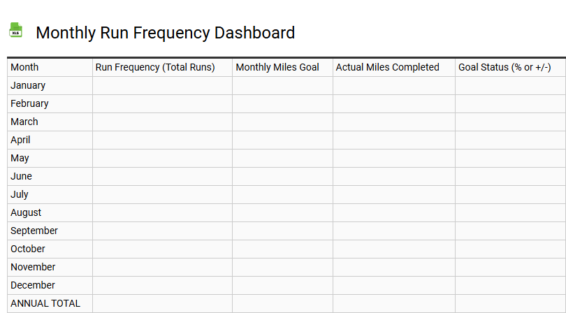 Monthly Run Frequency Dashboard