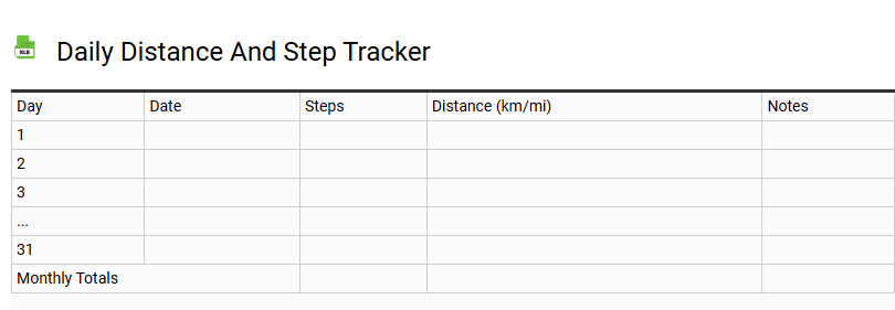 Daily Distance and Step Tracker