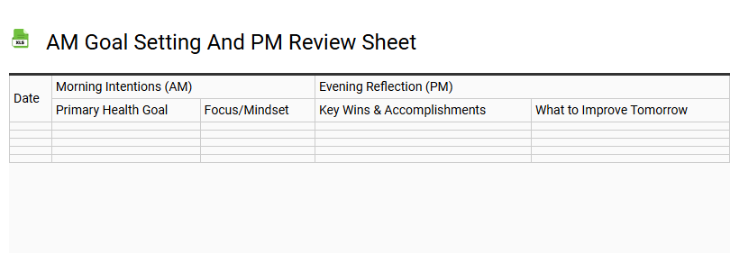 AM Goal Setting and PM Review Sheet
