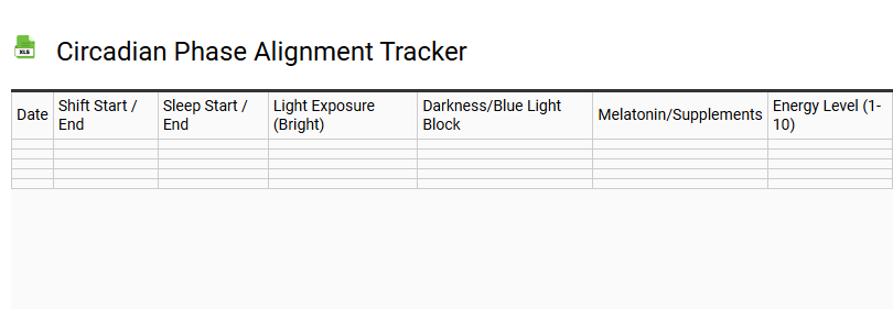 Circadian Phase Alignment Tracker