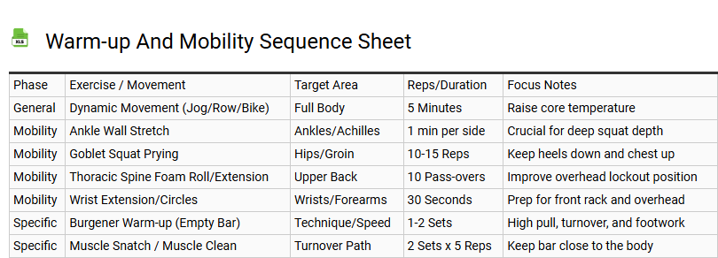 Warm-up and Mobility Sequence Sheet