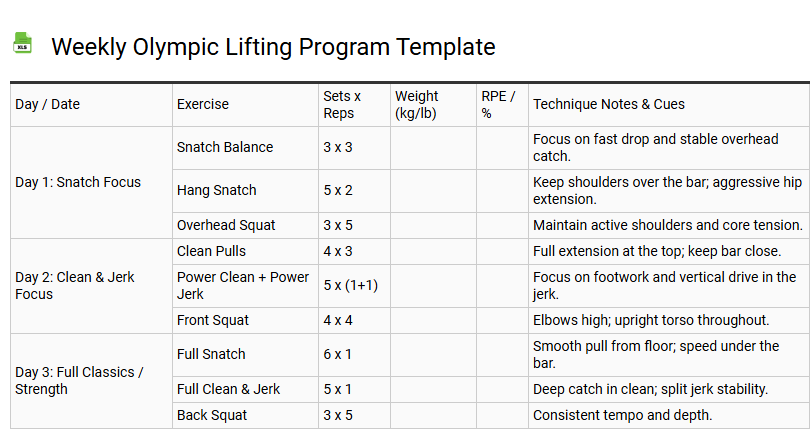 Weekly Olympic Lifting Program Template