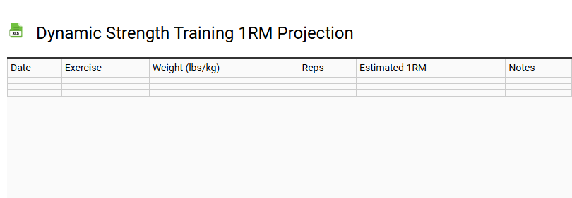 Dynamic Strength Training 1RM Projection