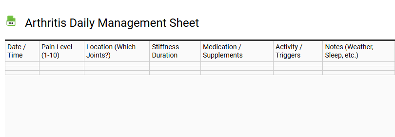 Arthritis Daily Management Sheet