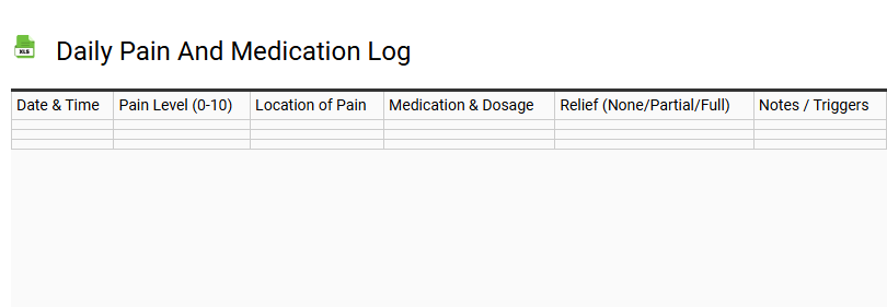 Daily Pain and Medication Log