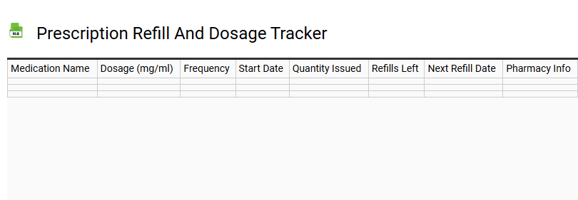 Prescription Refill and Dosage Tracker