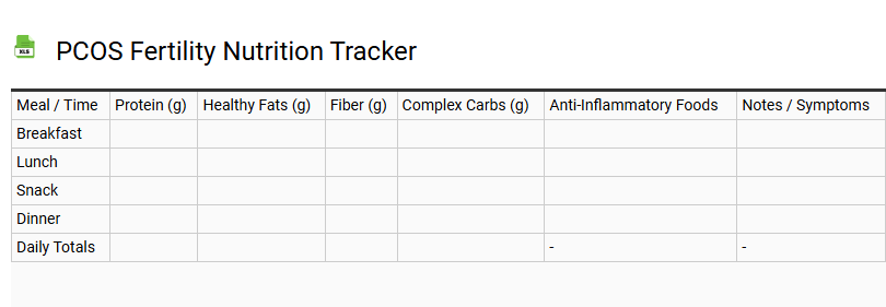 PCOS Fertility Nutrition Tracker