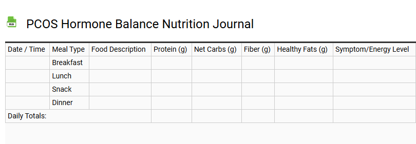 PCOS Hormone Balance Nutrition Journal