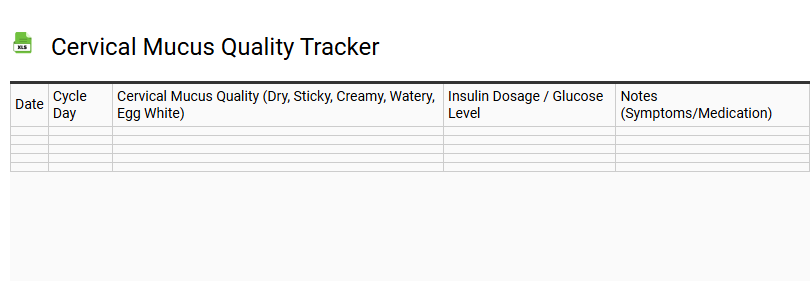 Cervical Mucus Quality Tracker
