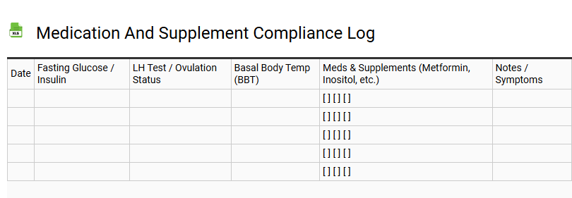 Medication and Supplement Compliance Log