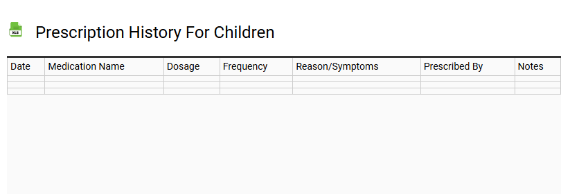 Prescription History for Children