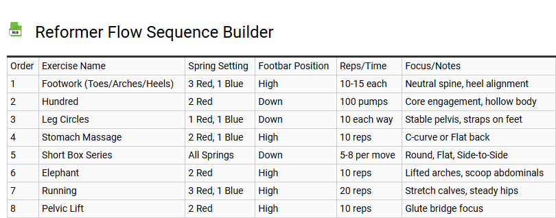 Reformer Flow Sequence Builder