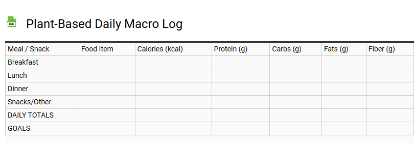Plant-Based Daily Macro Log