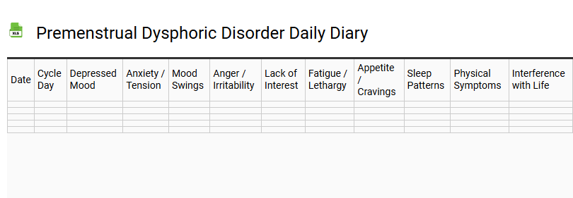 Premenstrual Dysphoric Disorder Daily Diary