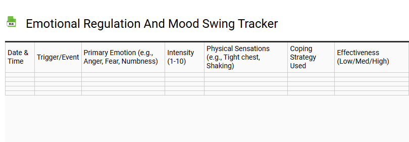 Emotional Regulation and Mood Swing Tracker