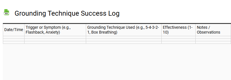 Grounding Technique Success Log