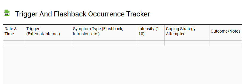 Trigger and Flashback Occurrence Tracker