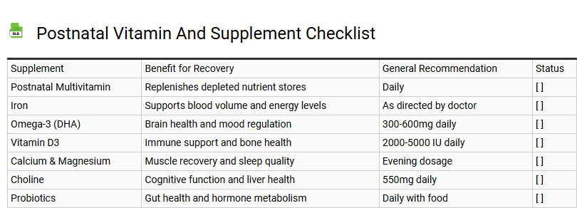 Postnatal Vitamin and Supplement Checklist