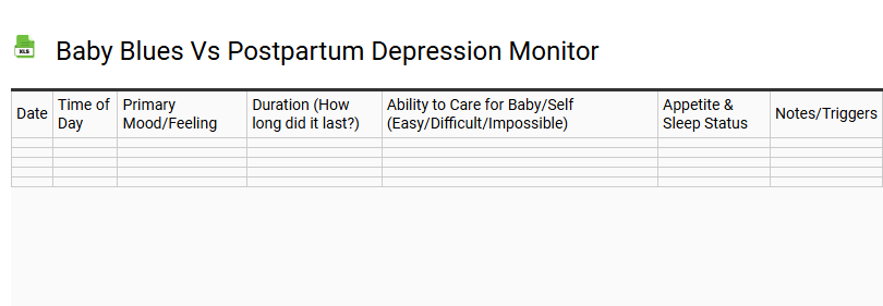 Baby Blues vs Postpartum Depression Monitor